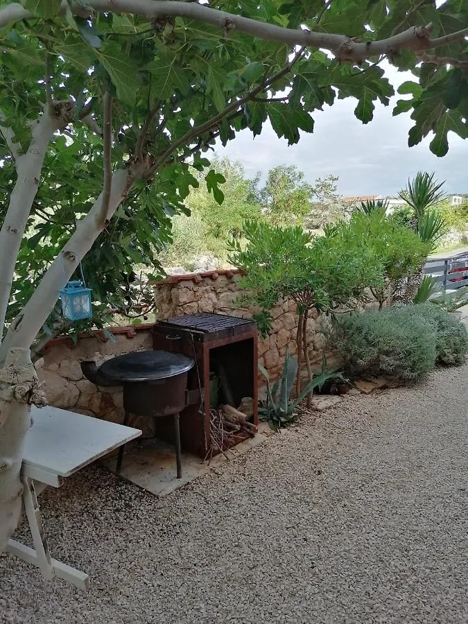 House For Rent Paola Villa Razanac Holiday home